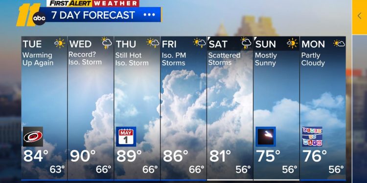 Big Warm-Up Set for Mid-Week