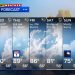 Big Warm-Up Set for Mid-Week